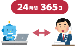 最新の空室情報をリアルタイムで確認できる